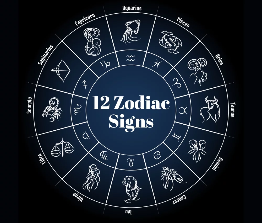 Zodiac Signs reading